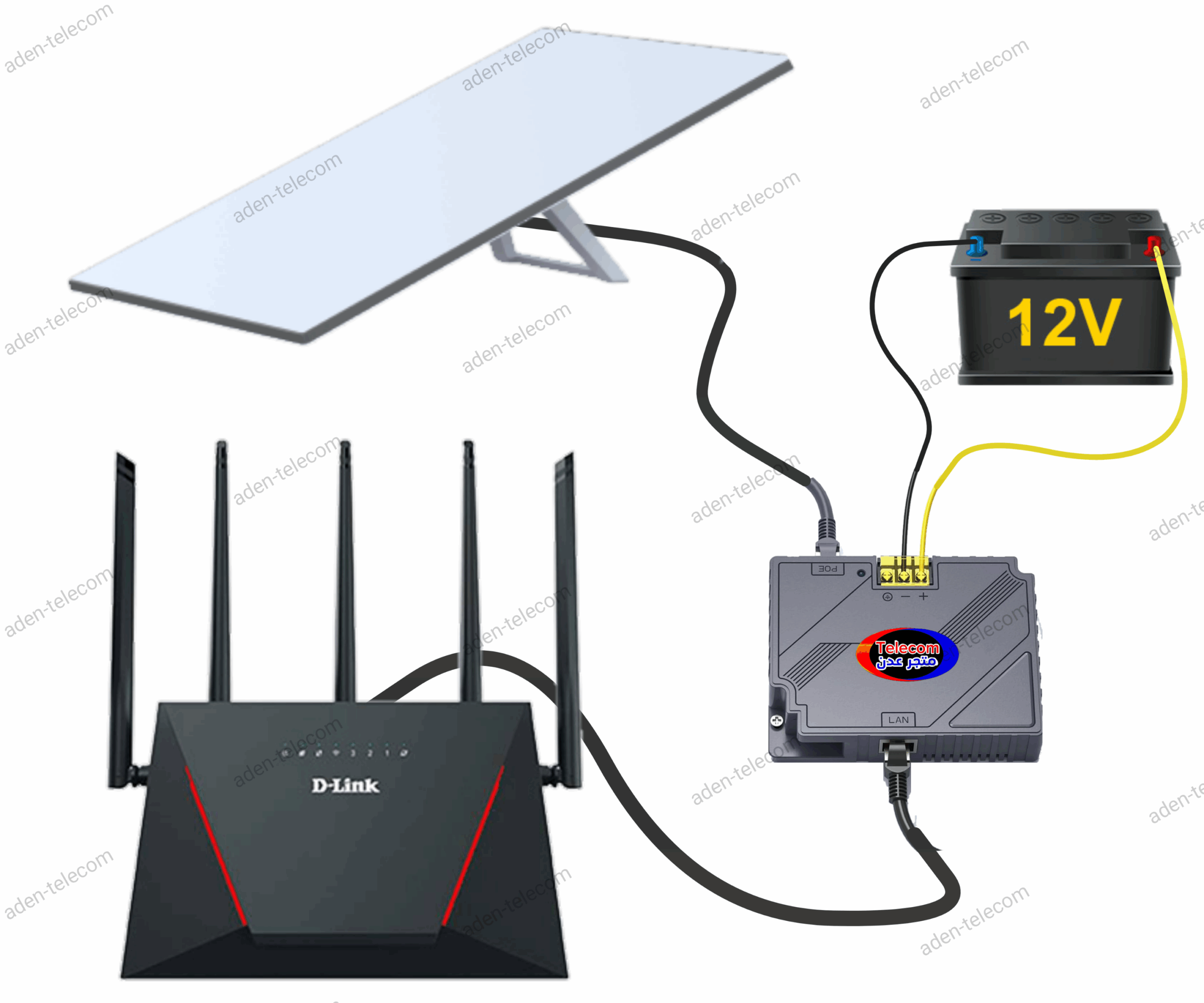 محول تشغيل ستارلينك من بطارية مع راوتر AX3000 بتقنية Wi-Fi 6 من D-Link Yemen – الحل الأمثل لاتصال سريع ومستقر